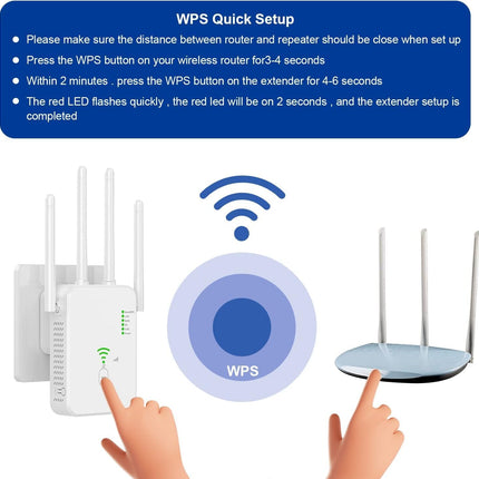 Répéteur Wi-Fi Amplificateur de Signal 1200 Mbps Go-Des GD-WPS03
