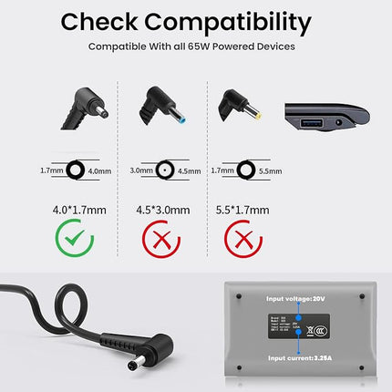 Chargeur d'ordinateur Universelle Intek 65W