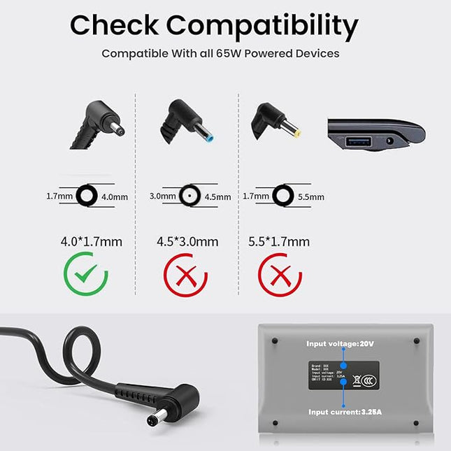 Chargeur d'ordinateur Universelle Intek 65W