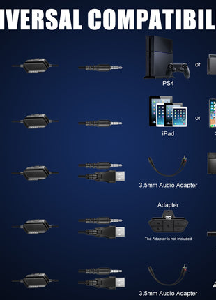 Casque gaming YORO V5 (qualité premium)
