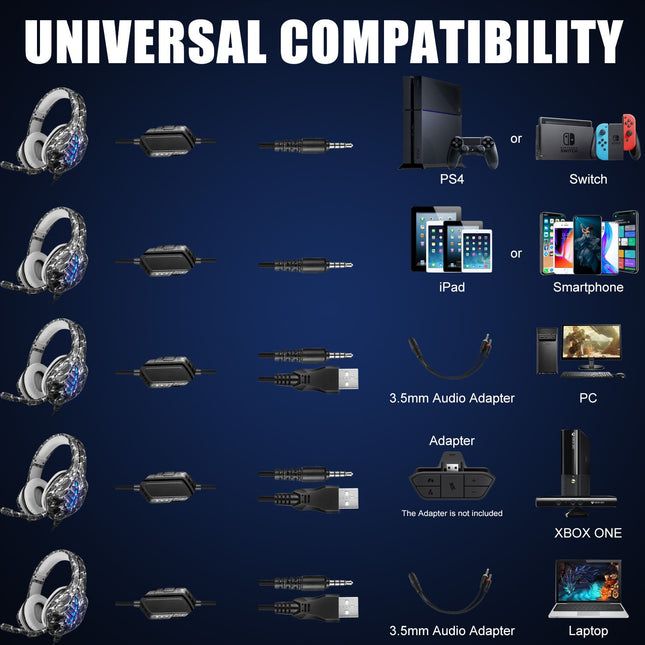 Casque gaming YORO V5 (qualité premium)