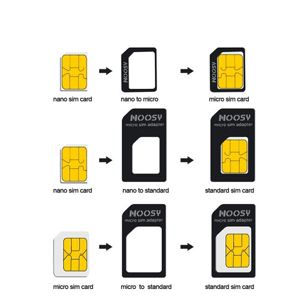 Nano SIM Adaptateur