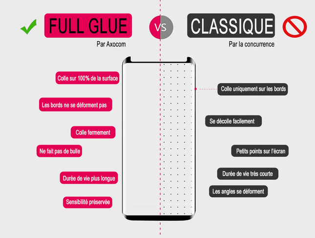 Film En Verre Full Glue Noir Gadget Shield Pour  ilGalaxy S9 Plus