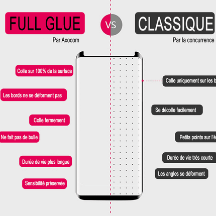 Film En Verre Full Glue Incurvé Avec Empreinte Gigitale Pour Samsung Galaxy S20