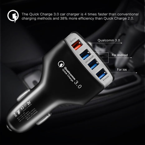 Chargeur voiture / Prise Allume Ccigare Noir 7A quick charge